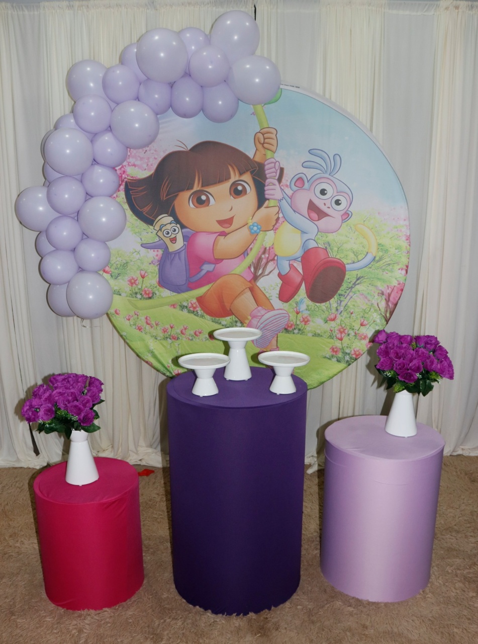 Tema Dora Aventureira  - belas festa 