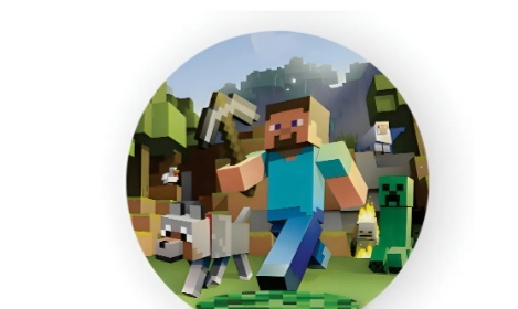 Minecraft - Capa 1,5 - MAP