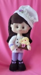 Confeiteiras - imagem 2