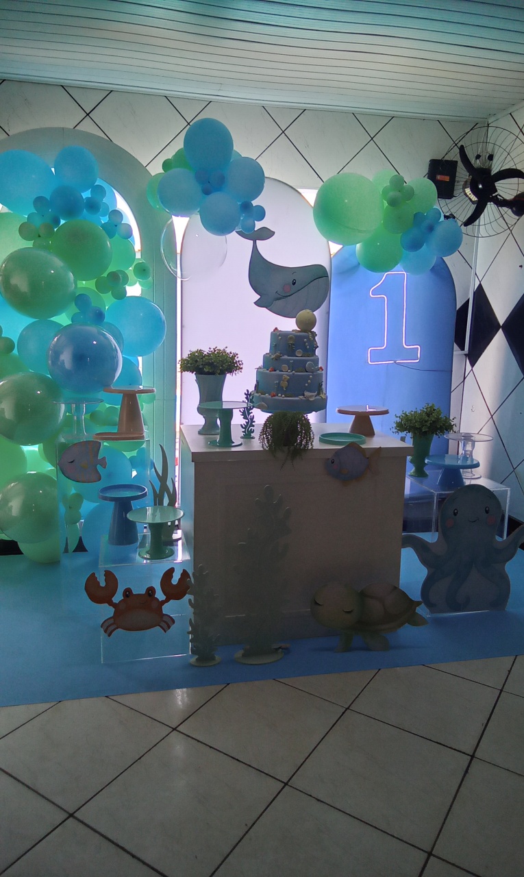 Fundo Do Mar 4 - Cenário Mágico Festa