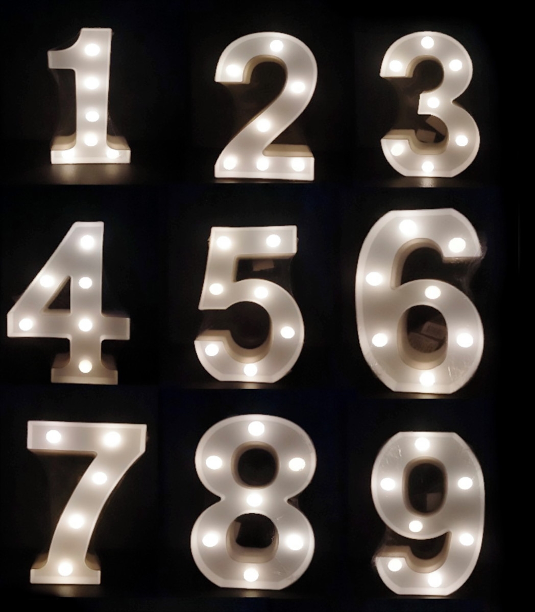 Luminaria Led - suafesta.gyn