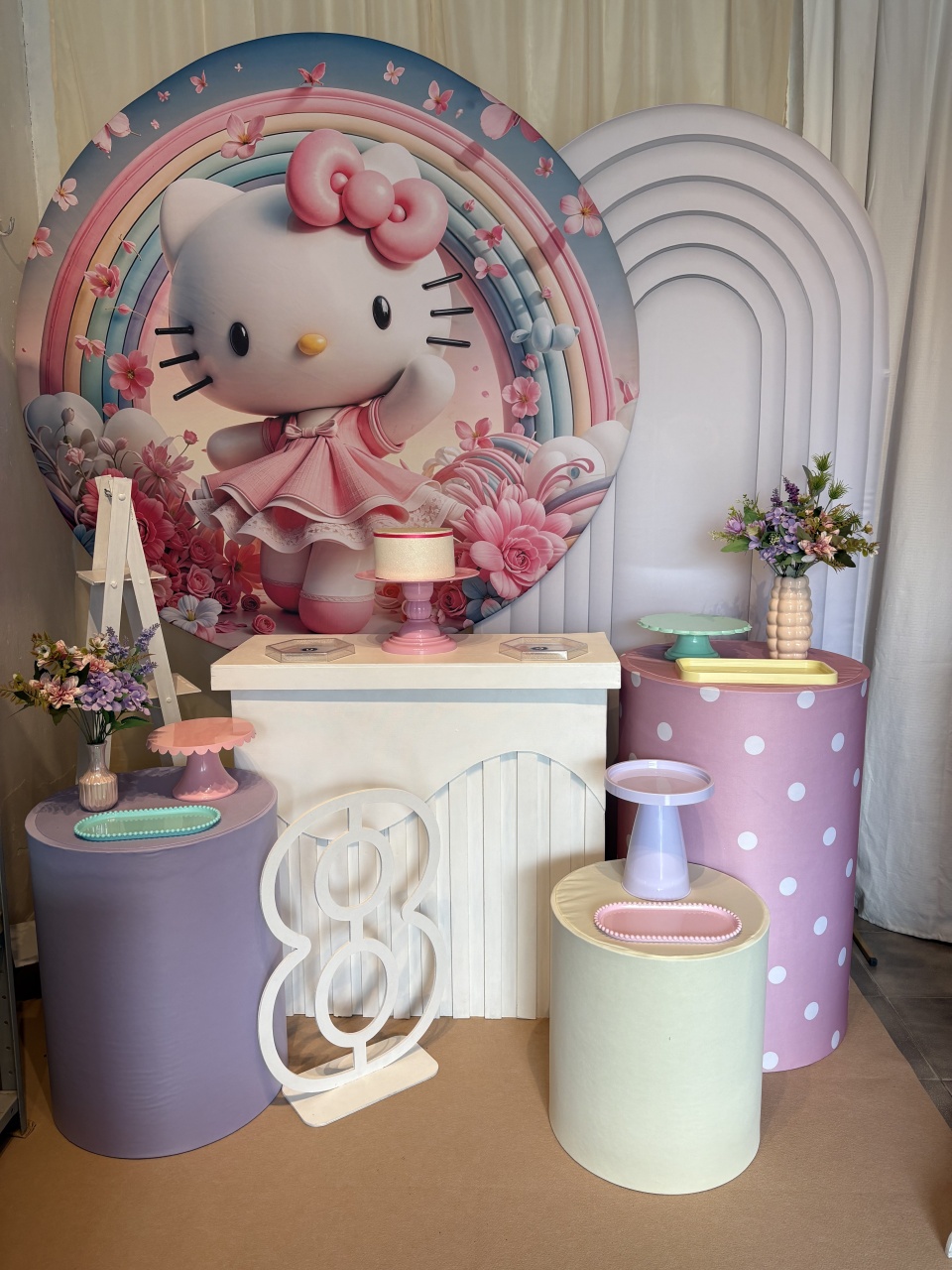 Hello Kit - Locedecore 