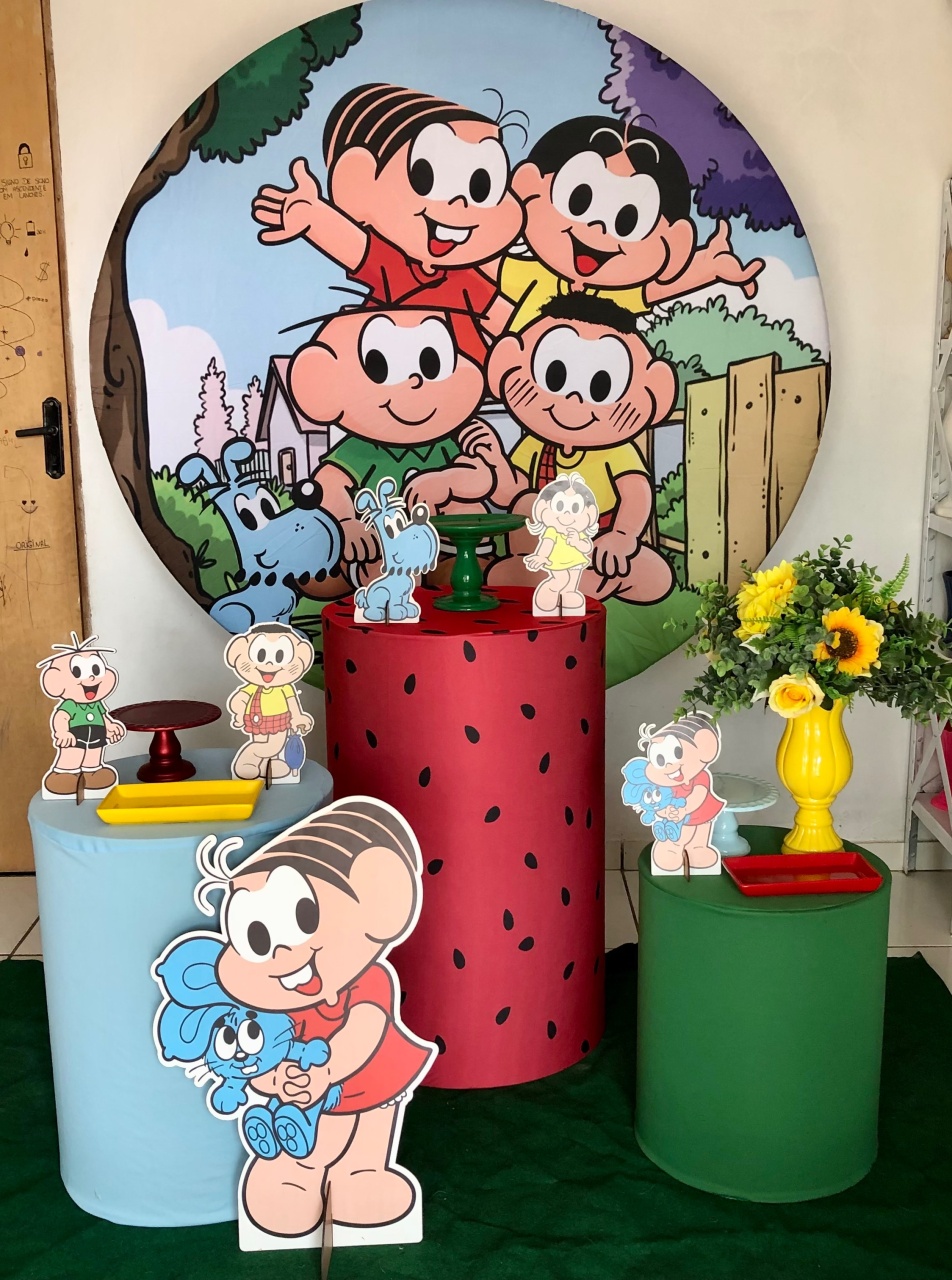 Kit Turma da Mônica  - Cantinho Da Alegria Festas