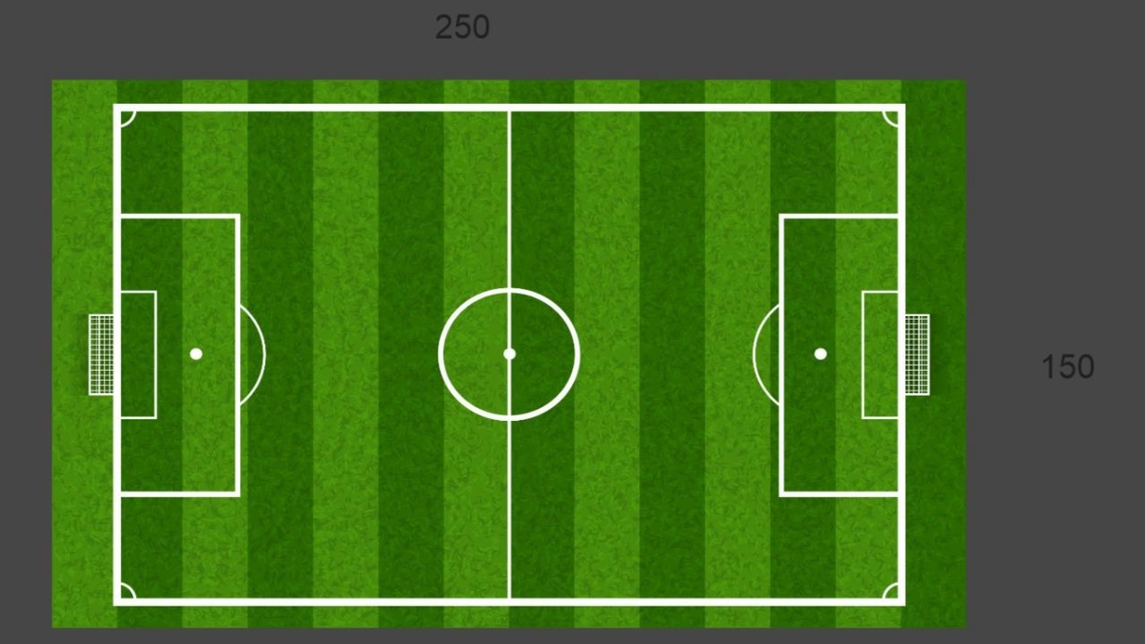 Tapete Lona Campo de Futebol (2,50X1,50M) - Selminha Lokfest