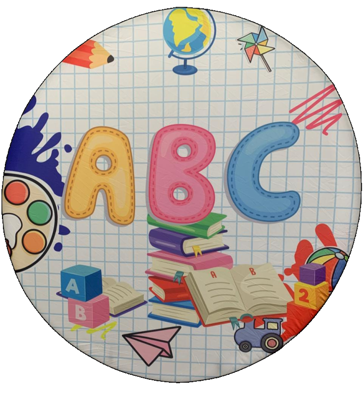 Painel Temático Abc - Jessica Souza de Macedo