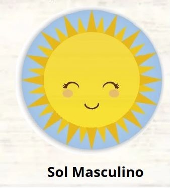 Kit Mesa Com Balão -  Sol Masc - É Só Um Bolinho Locações 