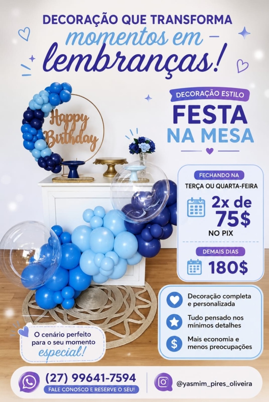 Mini Kit Tons de Azul - yasmim pires oliveira